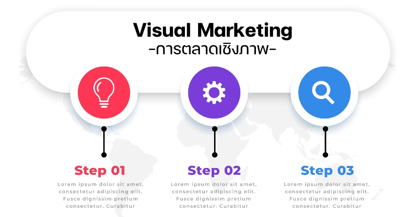 Visual Marketing การตลาดเชิงภาพ  by seo-winner.com